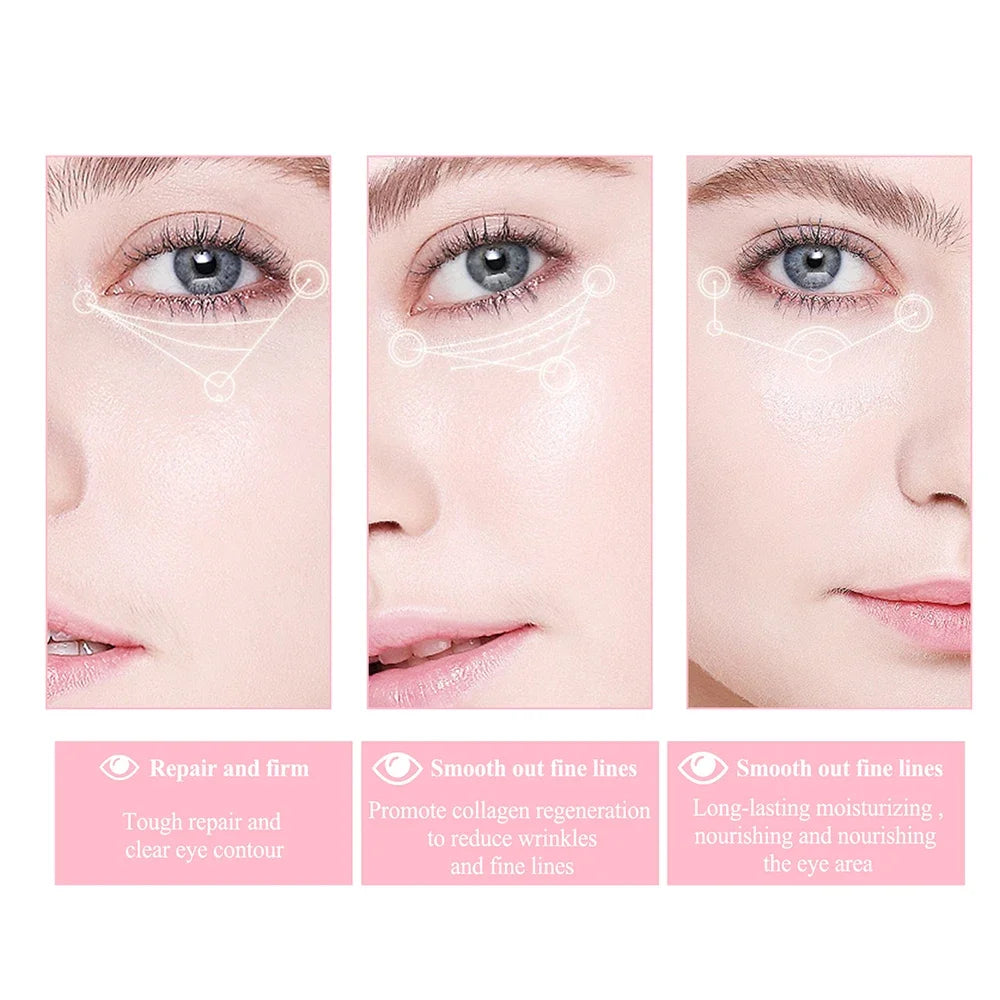 Anti-Wrinkle Eye Cream – Reduce Puffiness & Fine Lines for Youthful Eye