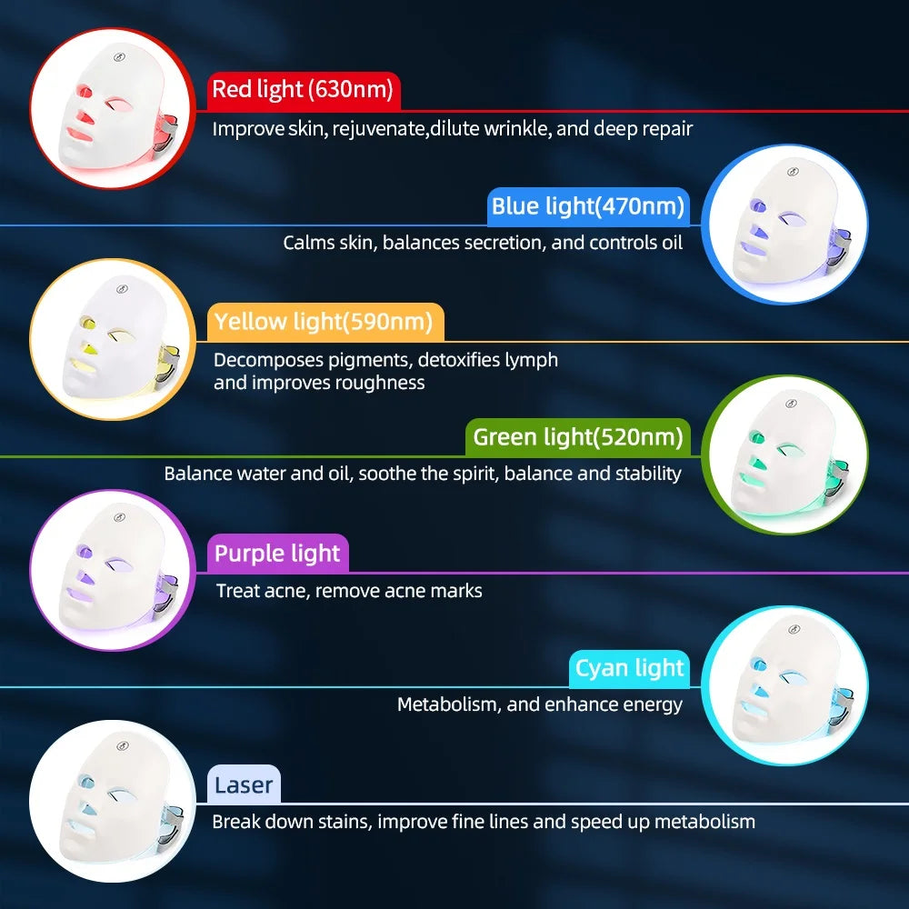 7 Color Rechargeable LED Facial Mask – Skin Rejuvenation and Anti-Aging Therapy
